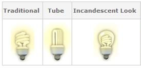 Variety of CFLs Graphic 1